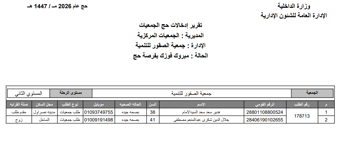 طيب مجلس الإدارة أن يزف خبر تلبية السيدة / هدير سعد سعد السيد الإمام عضو الجمعية العمومية و زوجها السيد / جلال الدين شكري عبد المنعم مصطفى